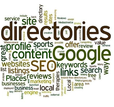 Careful placement of keywords throughout your site ensures that people can find your site. Our experts carefully place keywords and keyword combinations throughout the content of your Web site, as well as in the tags of your Web site. This is essential to ensuring that people can find your site. This does NOT consist of merely listing keywords on your site, nor does it include repeating keywords over and over again. Those techniques are known as keyword spamming and are banned by all major search engines including Google, Yahoo, and Bing. Our experts do NOT employ ANY banned techniques, ever. Contact us today for a free consultation!