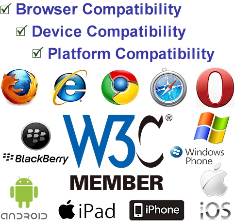 Your Web site will be fully compatible with all popular browsers, platforms, and devices. Your Web site will be fully compatible with all popular computer operating systems including Windows (IBM compatible systems), Apple/MacIntosh (iOs systems), Linux, and Unix. Your Web site will be fully compatible with all popular Web browsers including Google Chrome, Mozilla Firefox, Microsoft Internet Explorer, Opera, Safari, and legacy browsers like Netscape Navigator, AOL Explorer, Sea Monkey, Camino, Amaya, and Maxthon. Your Web site will be fully compatible with all popular mobile devices including iPhone, Windows Phone, Android, Blackberry, iPad, Kindle, Android Tablets. Contact us today for a free consultation!