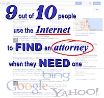 9 out of 10 people use the Internet to find an attorney when they need one.